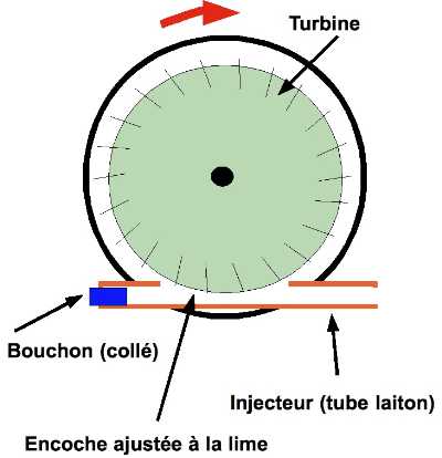 132-fab-injecteur-turbine